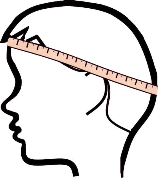 Die richtige Größe finden.